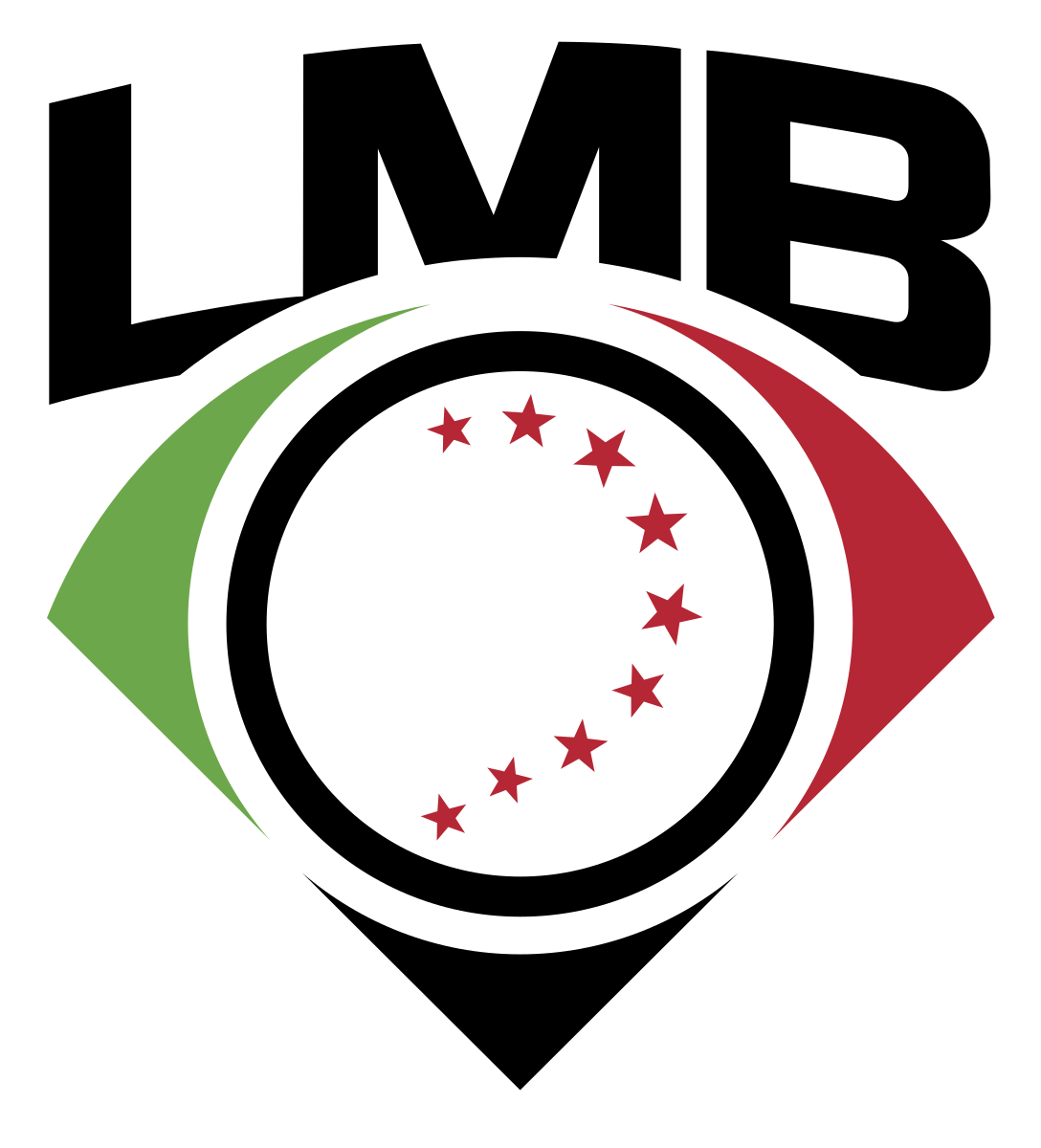 LMB